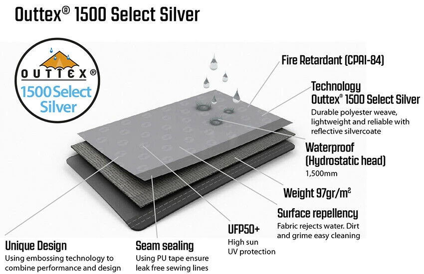 Outwell Event Lounge L 3.5m (2023) - Image 9