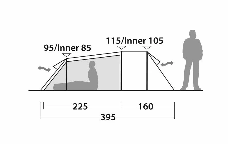 Robens Nordic Lynx 3 Tent (2023) - Image 3