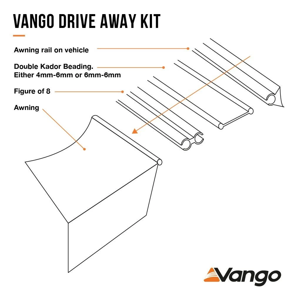 Vango Airbeam Vango Kela V Low AirAway Awning (2022) - Image 13