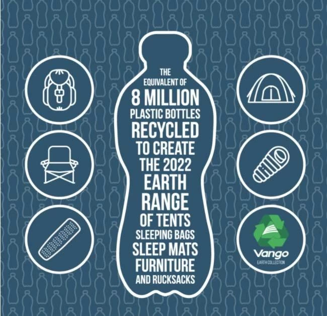 Vango Airbeam Vango Vesta Air 850xl Tent (2023) Bundle - Image 16