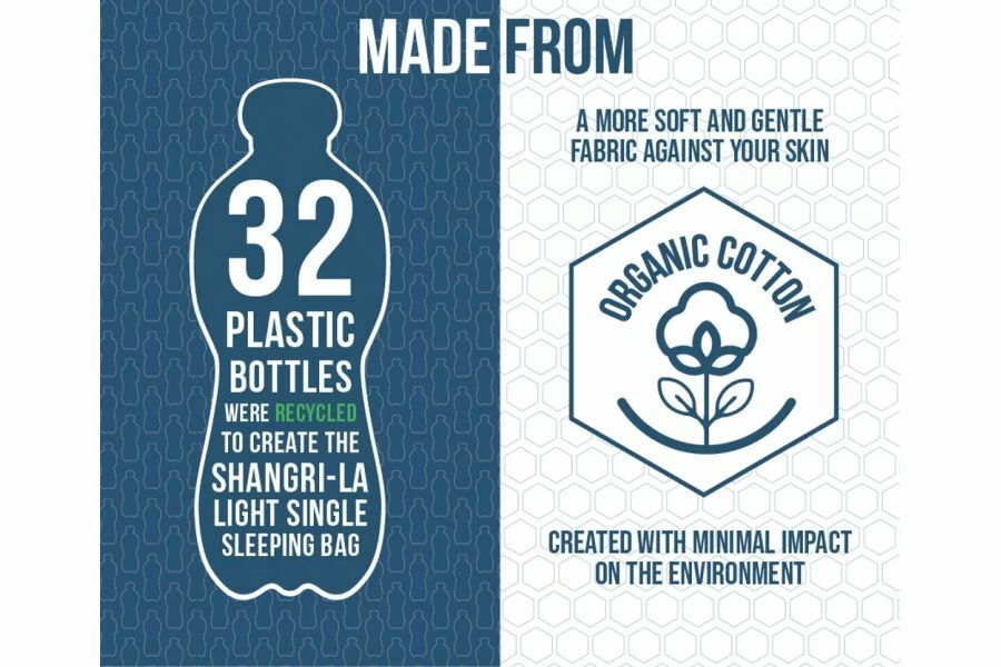 Vango Shangri-La Light Single Sleeping Bag - Image 4